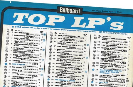 beatles-top-lp-650-430